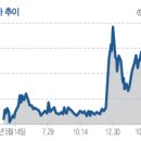 케이비티 이미지
