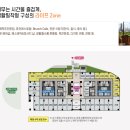 웰빙메디칼약국 이미지