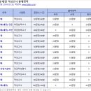 교하고등학교 이미지