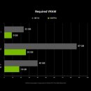 고도기술 노동조합 이미지