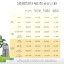 꽃길만걷차