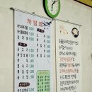 이가홍가 네이버블로그