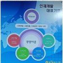 (주)개미인력 이미지