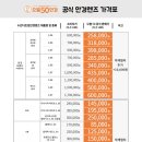 으뜸50안경 네이버블로그