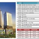 유성세탁소2 이미지