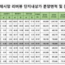 박광수공인중개사사무소 이미지