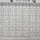 아이마음아동병원 이미지