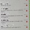 일상수집가 이미지