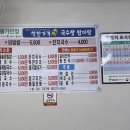국수랑밥이랑 네이버블로그