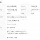 무궁화코오롱 이미지