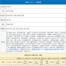 오룡중학교후문 이미지