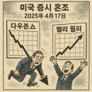 (주)다우케어