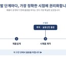 이든특허법률사무소