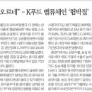 삼양체인 이미지