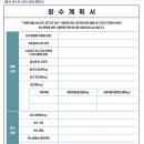 경미축산 | 2025년 3회 식품안전기사 필답형 문제복원 및 합격률 낮추기로 작정한건지 의문 뿐이었던 후기