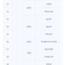 서울메디칼의원 이미지
