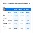 와흘법인 | 제주도 전기차 렌트 돌하루팡 제주 렌트카 완전 자차 가격비교 2박3일 여행 코스