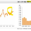 엑트 바이오