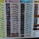 김밥일번지창원대점