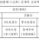 불교에서 보는 소리의 모습 - 허상과 실상 이미지