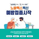 파티마연합내과의원 네이버블로그