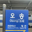 피부는역시민동성 | [식약처 온라인 시민감시단 6기] 식약처 주관 대외활동 / 발대식 참여 후기