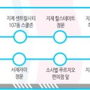 소사벌더샵 정문 이미지