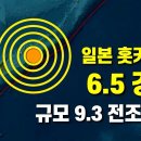 일본 훗카이도 구시로 동북동쪽 바다서 규모 6.4 지진 - 이미지