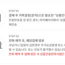 도림하나동물병원 네이버블로그