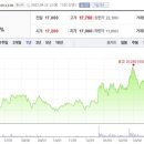 인터플렉스, 1분기 영업이익 흑전 예상…매수유지 이미지