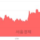 상한가 - 부천시 원미구 부흥로315번길 69 | 상한가