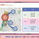 불당파크힐