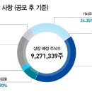 우진인력 이미지