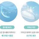 다비치안경가경터미널시장앞점 이미지