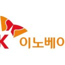 리더스이노베이션