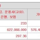 (주)에이스제이씨 이미지