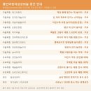 상상나무작은도서관 | 용인어린이상상의숲 | 아이랑 4시간 놀고 0원 쓴 무료 실내 나들이 (주차·운영시간·예약)