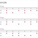 여성사랑산부인과의원 이미지