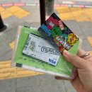 여행 3박 4일 (1) : 항공권 호텔 숙소 이심 로밍 트래블 카드까지 한 번에 알아보는 해외여행 필수 체크...