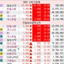 (주)성광밴드 이미지