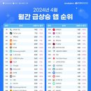 경동타워쇼핑 이미지