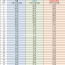 가든내과의원 이미지