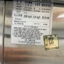 하리가스 이미지