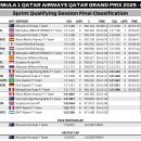 그랑프리 이미지