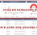 국가중요보안시설 이미지
