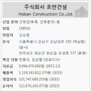 갈마(금호) 이미지