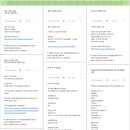 달콤명동게스트하우스 | [oladeoro.com] 2025.3.5일 2부 체험단 모음입니다.