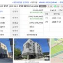 신흥리4길 네이버블로그
