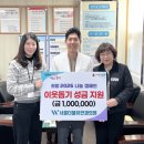 서울더블유안과의원 이미지