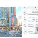 새시대공인중개사사무소 이미지